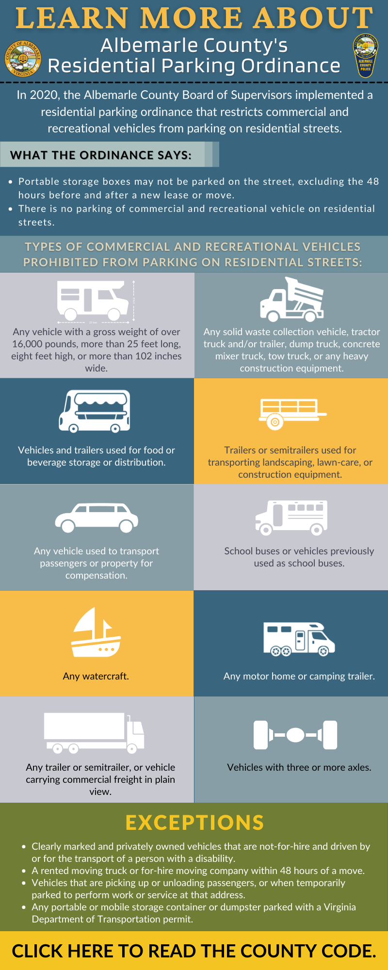 Parking Ordinance Infographic (1)