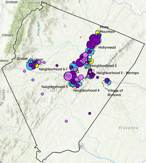 Development Map